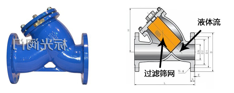 Y型过滤器安装方向图